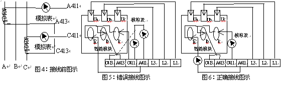 自动化技术在输油管道和站库的应用探讨 