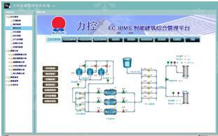 力控ForceCon能源管理系统