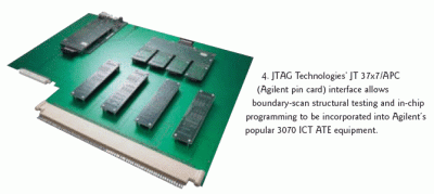 JTAG边界扫描的嵌入式计划