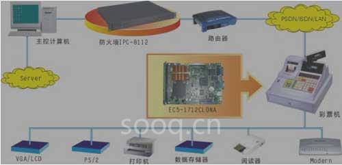 “EVOC”嵌入式产品--彩票终端售卖机解决方案