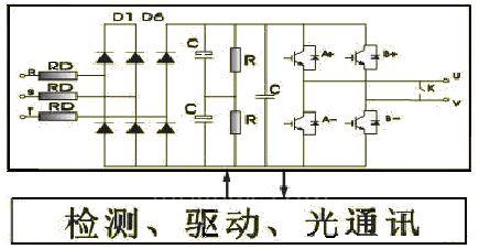 变频器功率模块